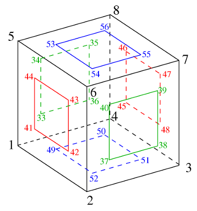 Cubic hexahedron 2